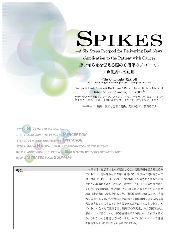 spikesのサムネイル