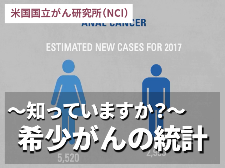 希少がんの統計　～知っていますか？～の画像