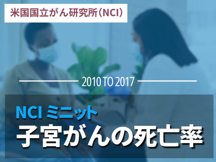 子宮がんの死亡率：NCIミニットの画像