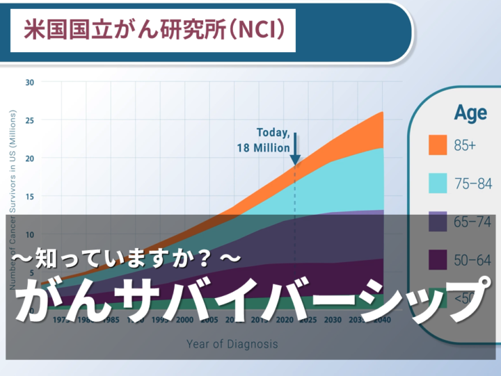 がんサバイバーシップ　～知っていますか？～の画像